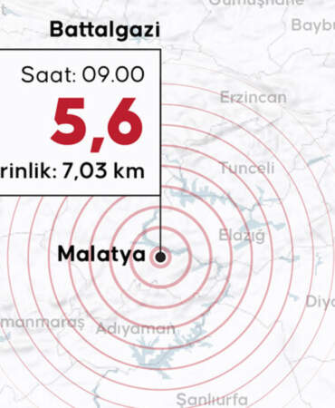 TMMOB’dan Malatya depremi sonrası kritik fay uyarısı