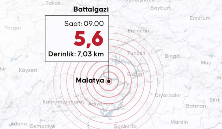 TMMOB’dan Malatya depremi sonrası kritik fay uyarısı