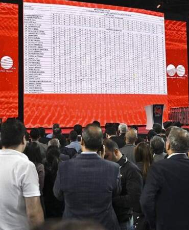 CHP kurultayı soruşturmasında 9 kişi tutuklandı