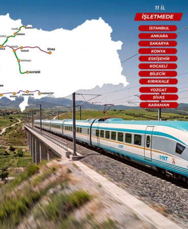 Hızlı tren hangi illerde var? YHT hatları nerelerden geçiyor? Hızlı tren nereye gidiyor? Türkiye YHT hatları haritası