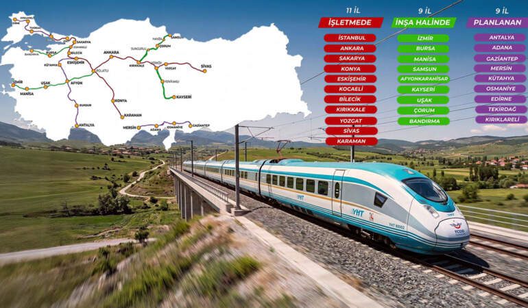 Hızlı tren hangi illerde var? YHT hatları nerelerden geçiyor? Hızlı tren nereye gidiyor? Türkiye YHT hatları haritası