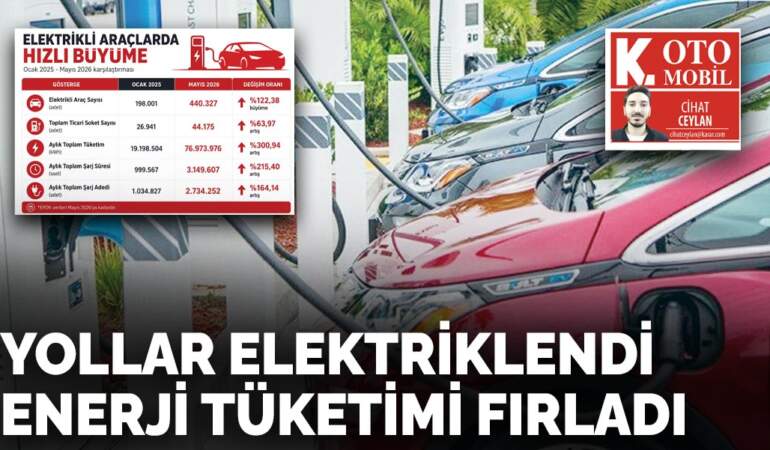 Yollar elektriklendi enerji tüketimi fırladı