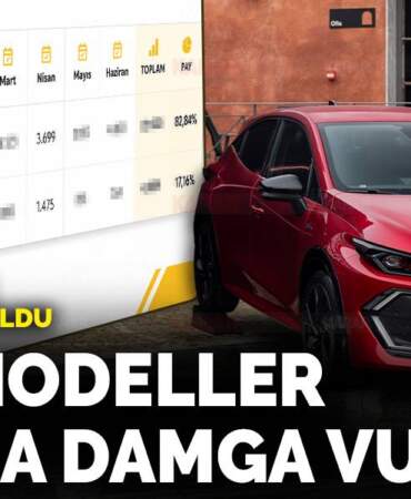 Otomotivde ezber bozan 2026 tablosu: Yeni modeller fiyat kurbanı oldu, zirve eski kasalara kaldı
