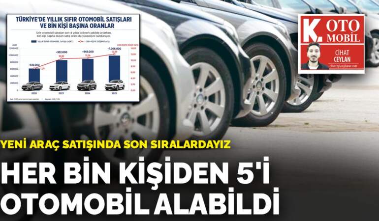 Yeni araç satışında son sıralardayız: Her bin kişiden 5’i otomobil alabildi