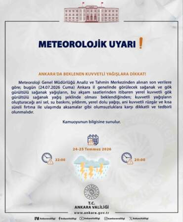 Ankara’da kuvvetli yağış uyarısı