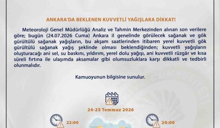 Ankara’da kuvvetli yağış uyarısı