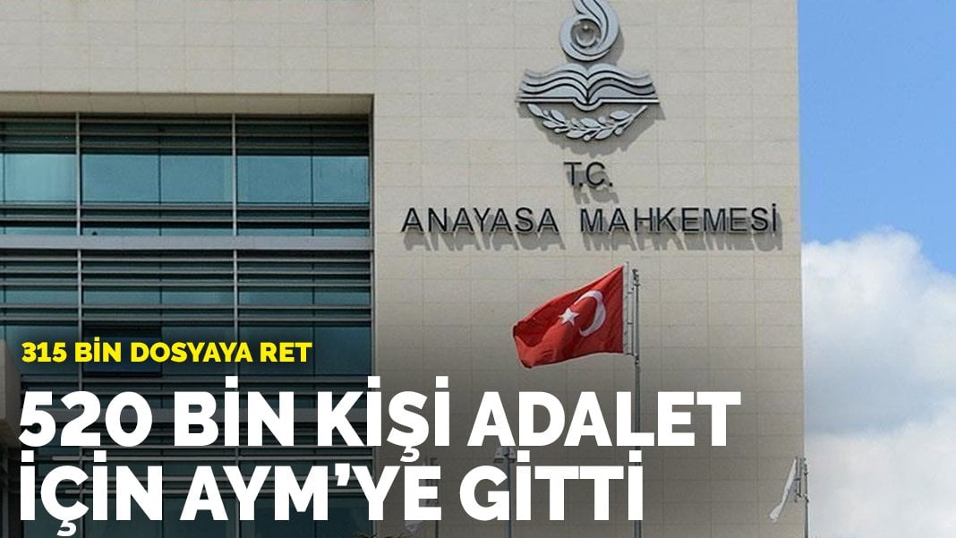 520 bin kişi adalet için AYM’ye gitti