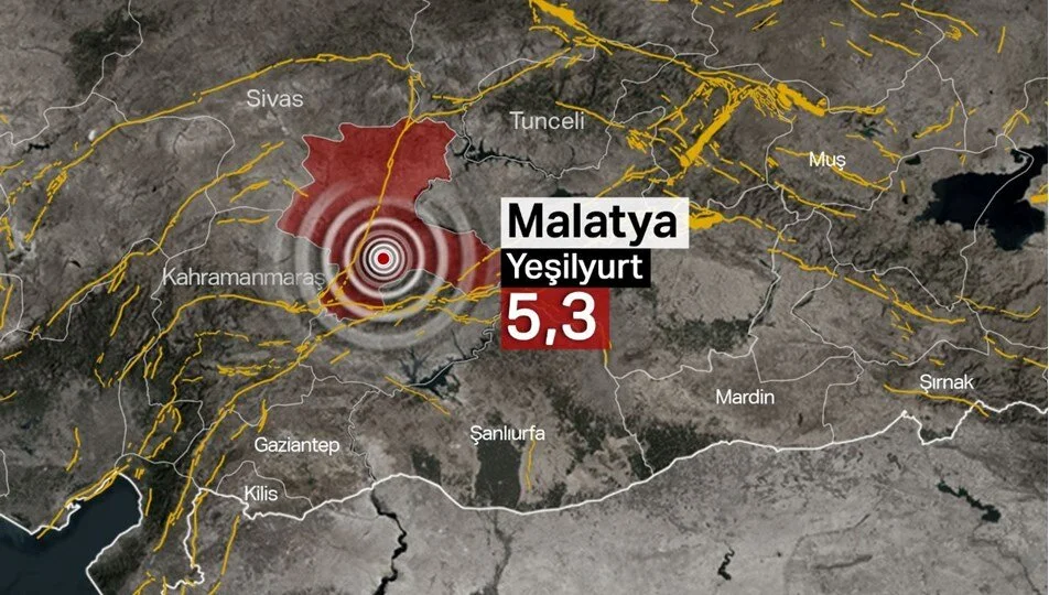 5.3 büyüklüğündeki DEPREM sonrası Malatya’da YASAK ANKARAGÜNDEMI alındı! 11,12,13,14,15.. Ağustos’a kadar tüm vatandaşlara uyarı