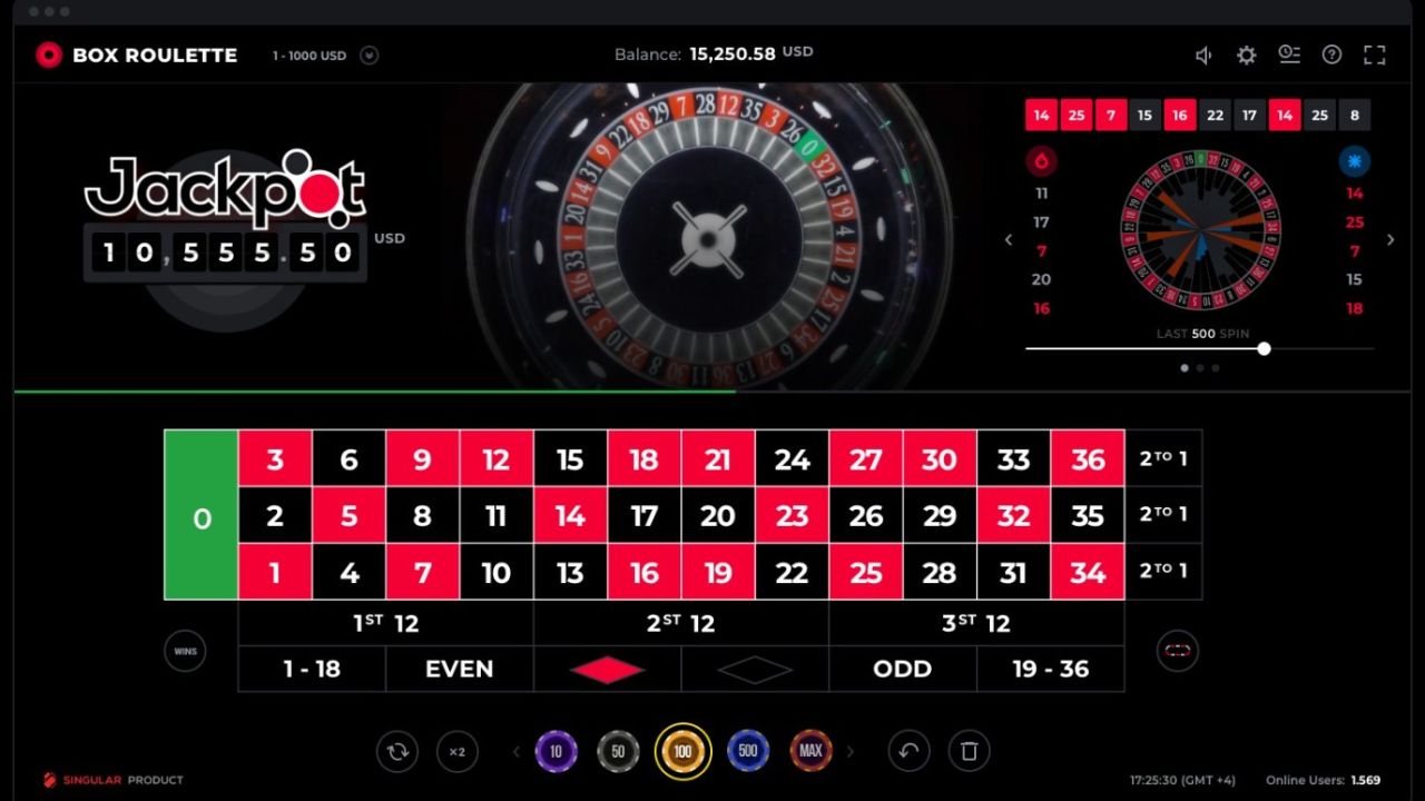 İnternet dünyasına yepyeni bir soluk: Web Roulette sonunda geldi