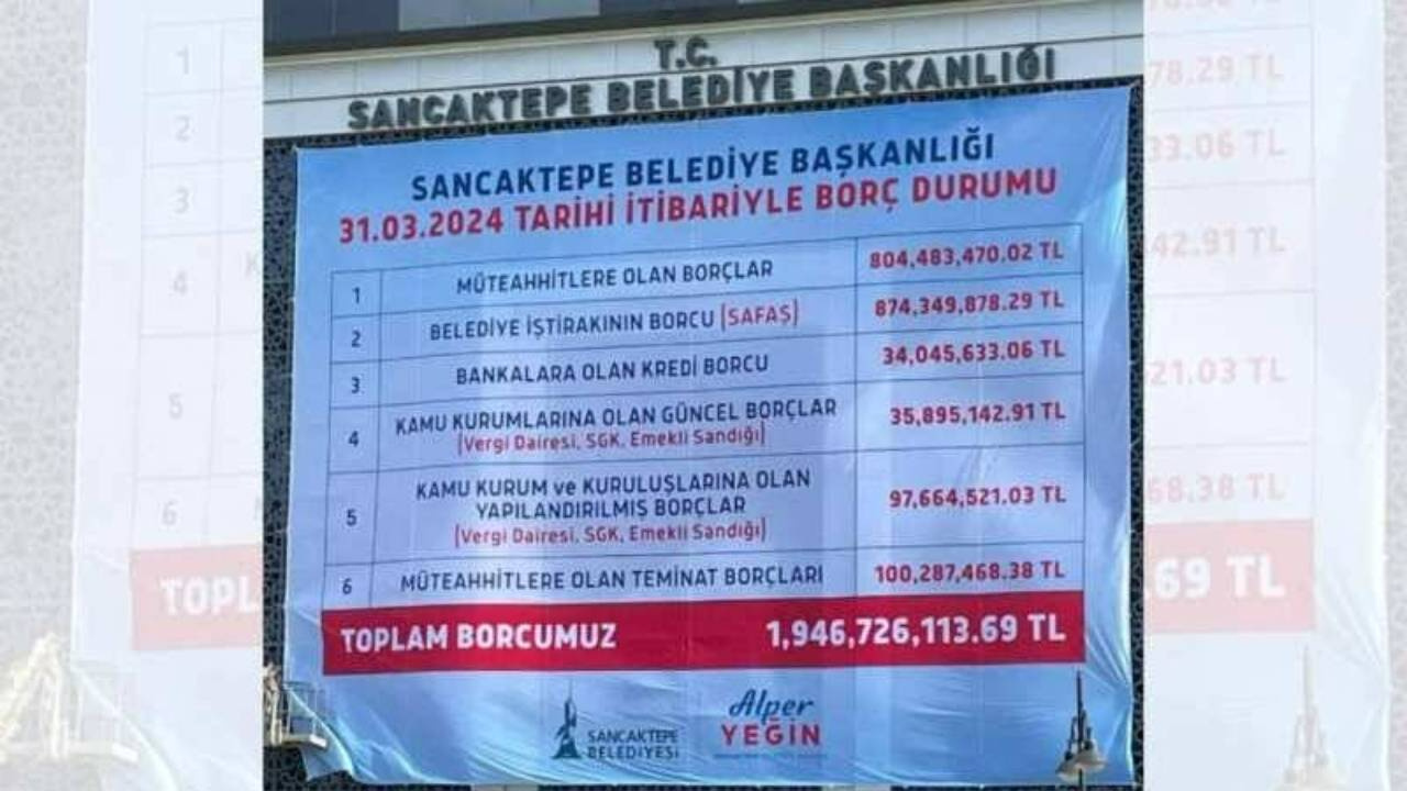 AKP’den CHP’ye geçen Sancaktepe Belediyesi’nin binasına asıldı: 2 milyar TL’lik borç tablosu!