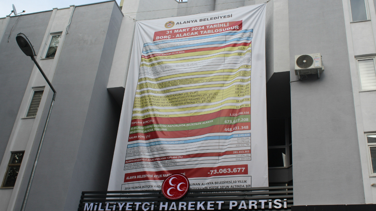 Alanya Belediyesi borç bakiyesi afişi astı: MHP’den alacak kalemli afişle cevap geldi