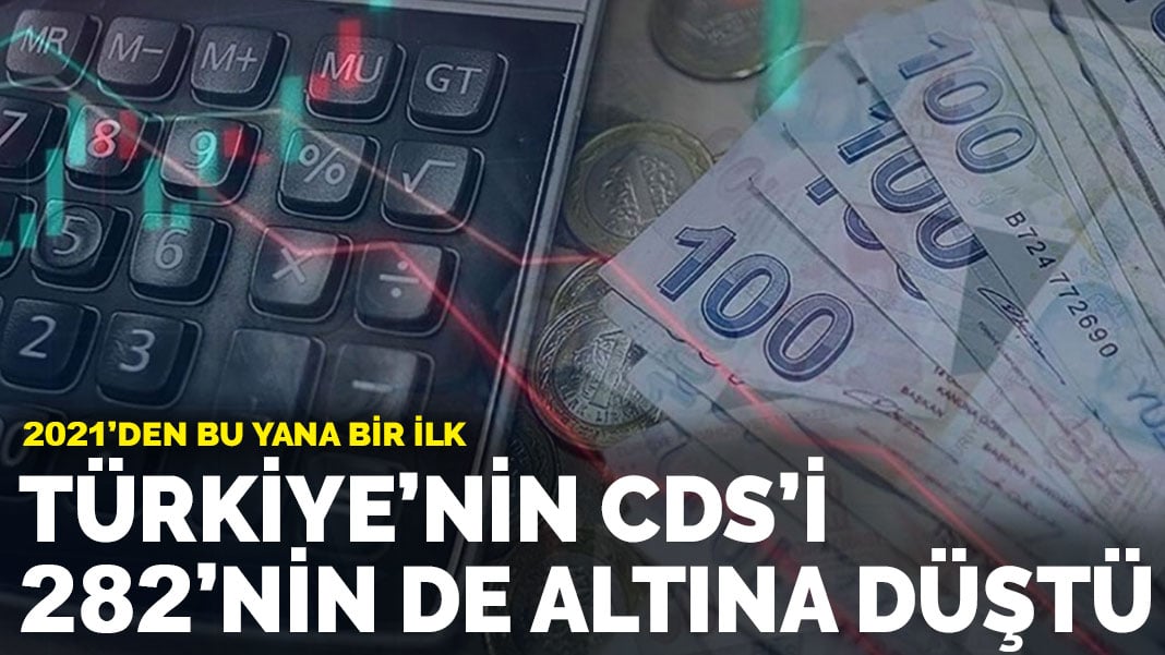 2021’den bu yana bir ilk: Türkiye’nin CDS’i 282’nin de altına düştü