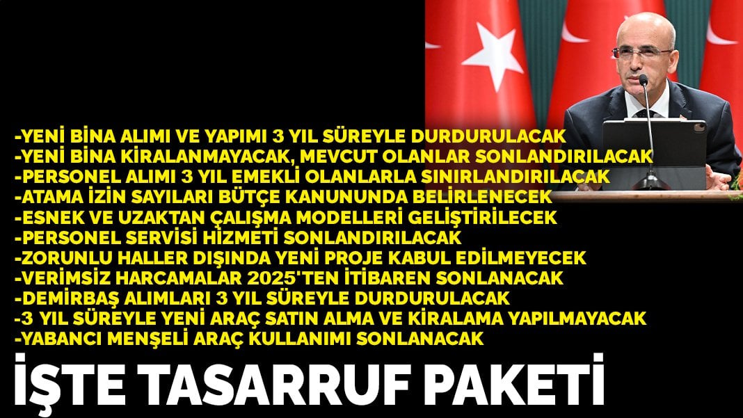 Bakan Mehmet Şimşek ‘Kamuda Tasarruf Paketi’ni açıkladı