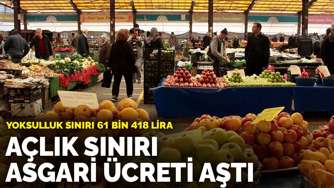 Bu da oldu! Açlık sınırı asgari ücreti aştı: Yoksulluk sınırı 61 bin 418 lira