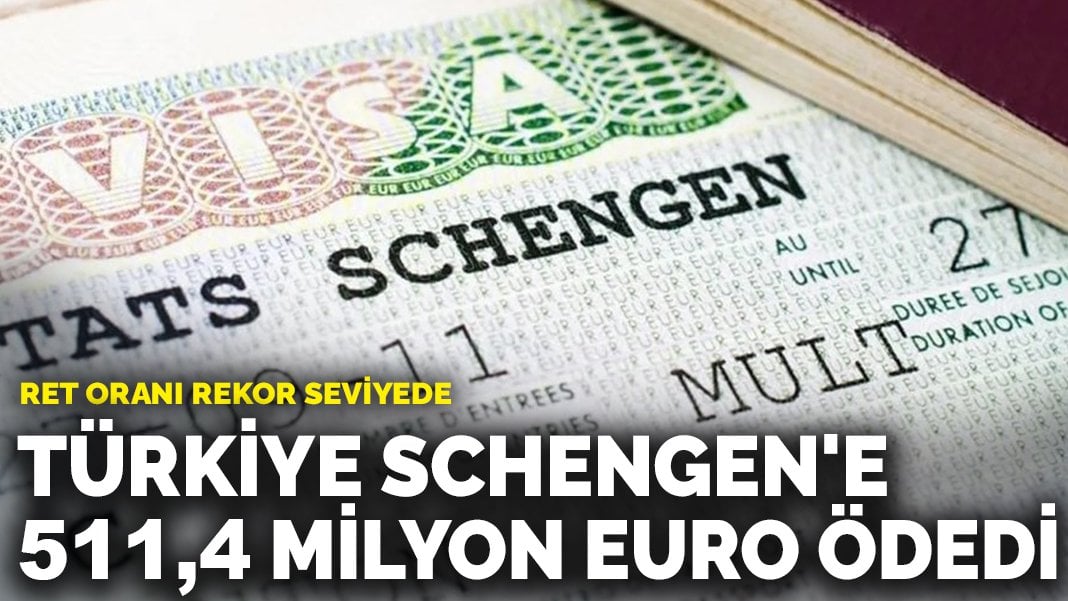 Türkiye Schengen’e 10 yılda 511,4 milyon Euro ödedi: Ret oranı rekor seviyede