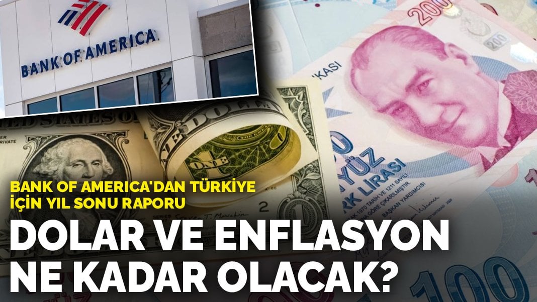 Yıl sonunda dolar ve enflasyon ne kadar olacak? Amerikan bankası açıkladı