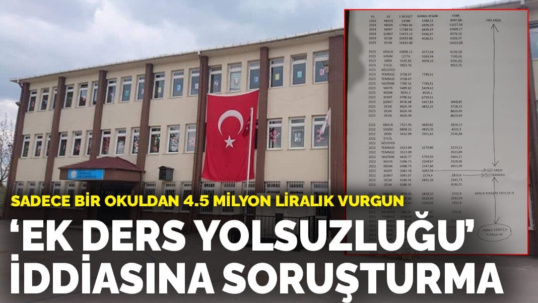 ‘Ek ders yolsuzluğu’ iddiasına soruşturma: Sadece bir okuldan 4.5 milyon liralık vurgun