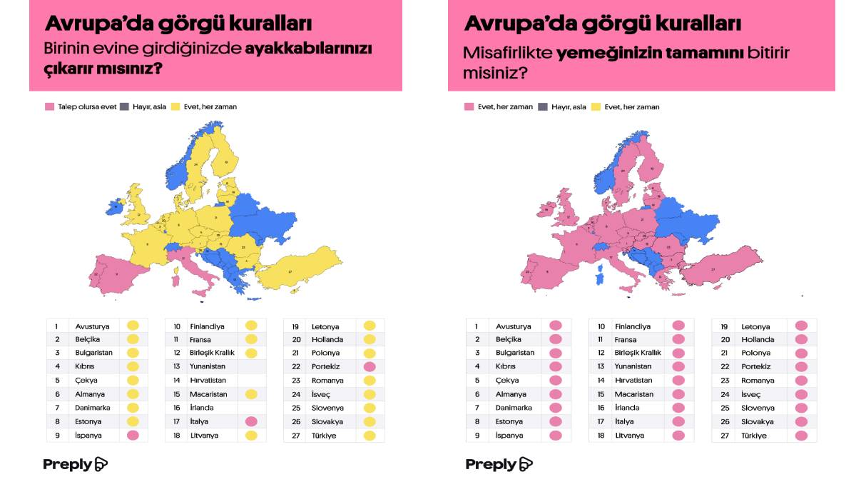 Araştırma: Avrupa’nın çoğunluğu ev ziyaretlerinde ayakkabılarını çıkarıyor