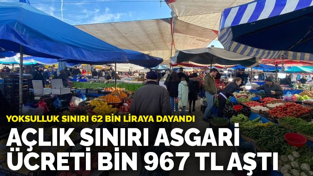 Her ay daha da yoksullaşıyoruz! Açlık sınırı asgari ücreti bin 967 lira aştı: Yoksulluk sınırı 62 bin liraya dayandı