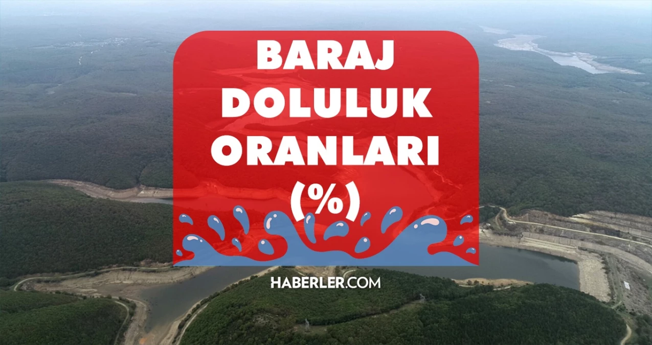 İSKİ BARAJ DOLULUK ORANI 23 MAYIS | Baraj doluluk oranı nedir? İstanbul’da baraj doluluk oranı yüzde kaç?