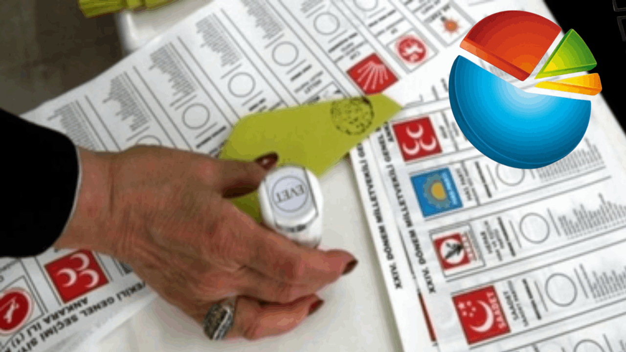 Son anket: CHP ve AKP geriledi; O partiden sürpriz atak