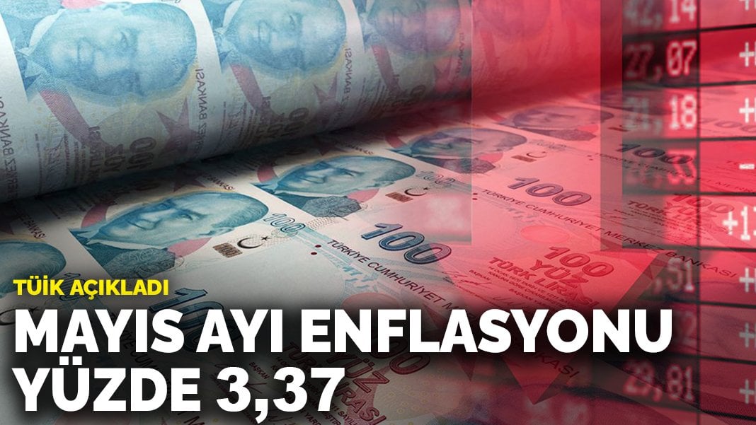 TÜİK enflasyon rakamlarını açıkladı