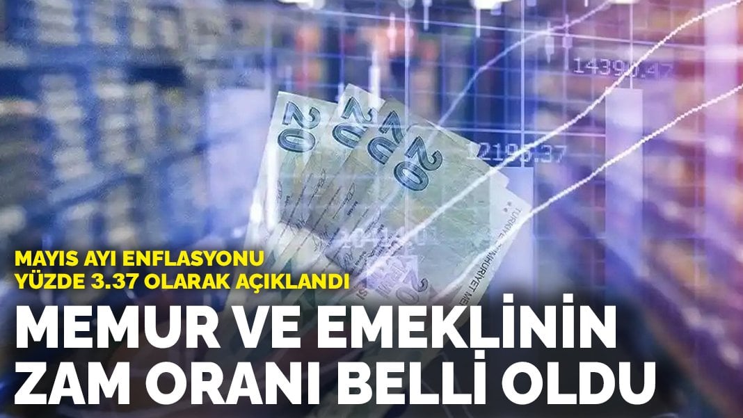 Son dakika! Memur ve emeklinin zam oranı belli oldu