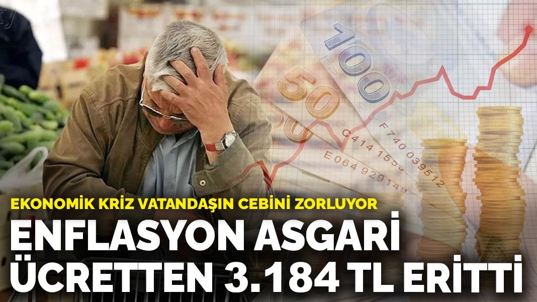 Ekonomik kriz vatandaşın cebini zorluyor: Enflasyon asgari ücretten 3.184 TL’yi eritti