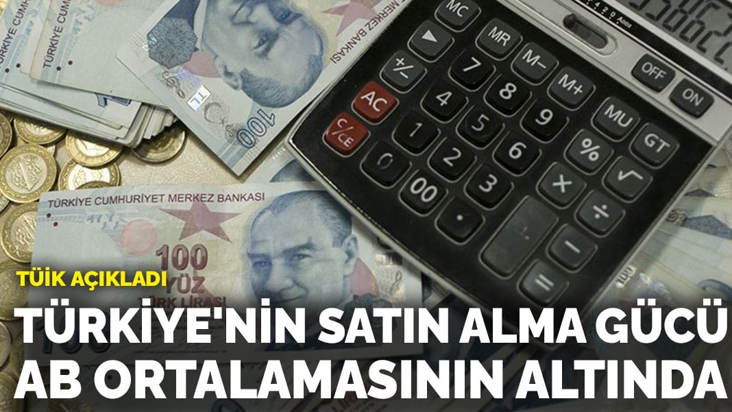 TÜİK açıkladı: Türkiye’nin satın alma gücü AB ortalamasının altında