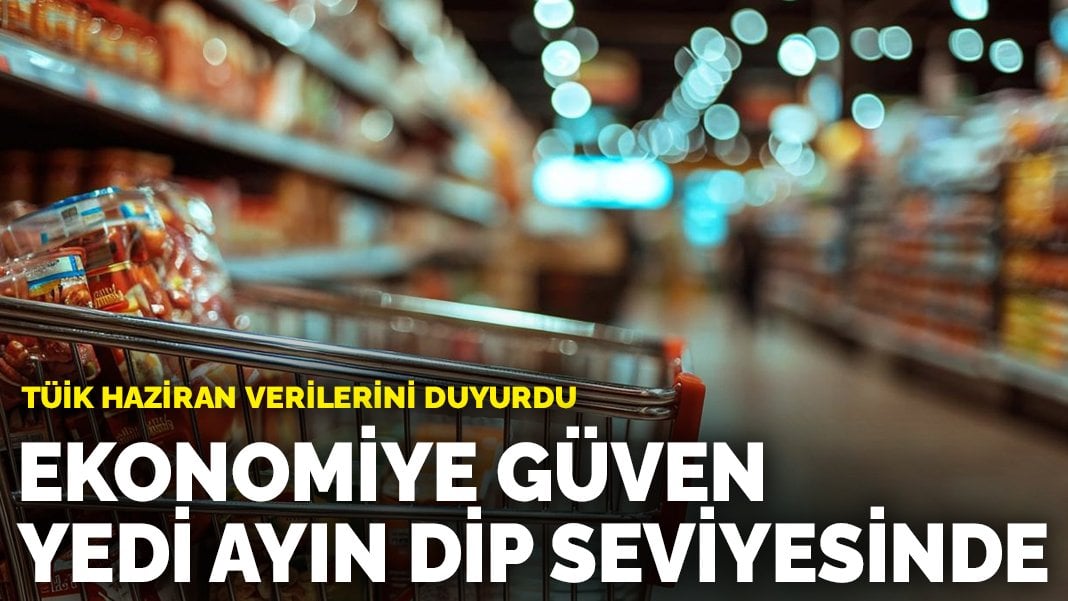 Ekonomiye güven yedi ayın dip seviyesinde