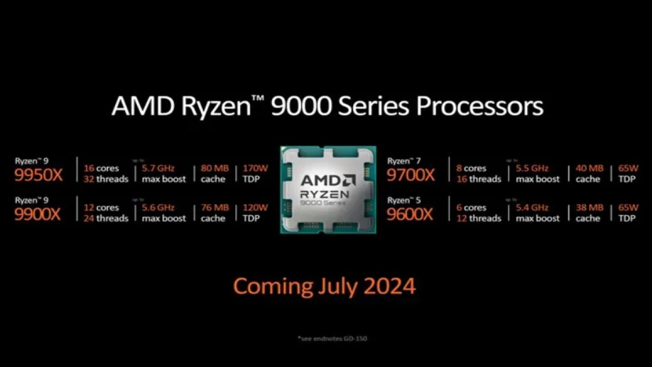 Dünyanın en güçlü işlemcisi geliyor! AMD, Computex 2024’te Ryzen 9000 serisi işlemcilerini tanıttı