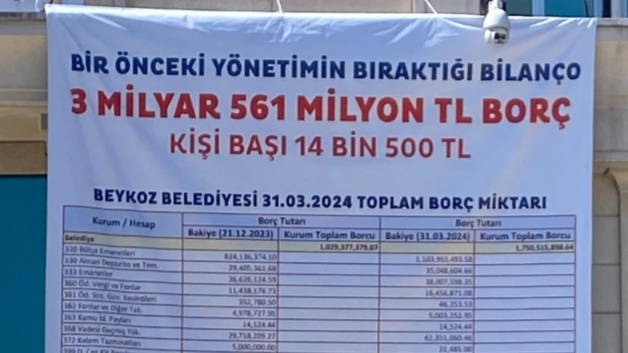 AKP’nin, Beykoz Belediyesi’ne bıraktığı borcun miktarı belli oldu