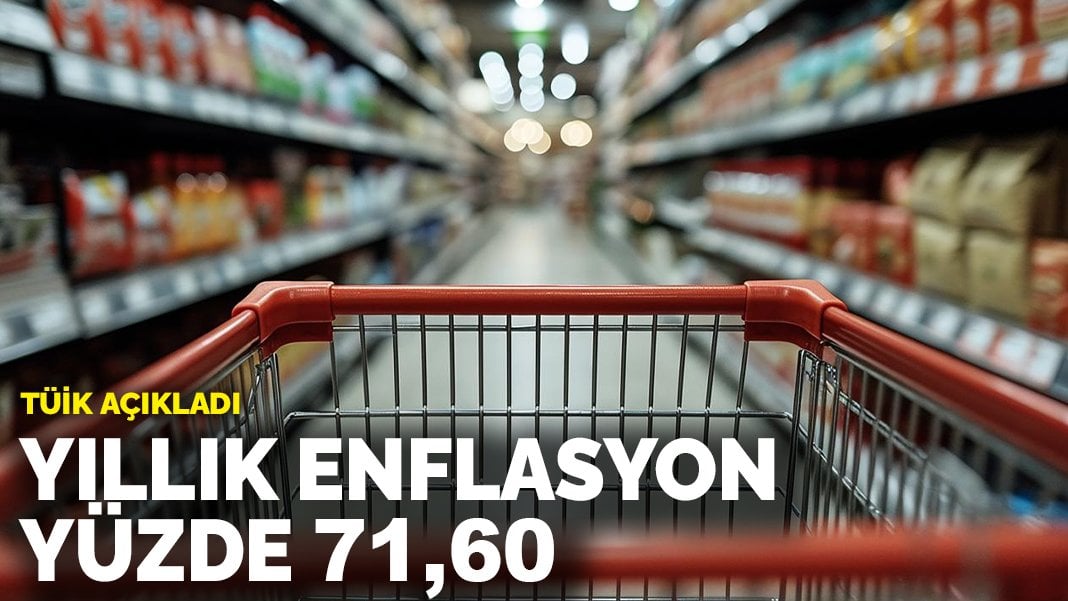 Son dakika! TÜİK yıllık enflasyonu açıkladı: Yüzde 71,60