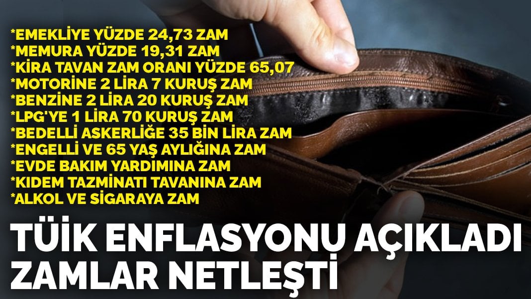 TÜİK enflasyonu açıkladı zamlar netleşti: Memur ve emekli maaşı, kira zam oranı, akaryakıt zammı, alkol ve sigara zammı…