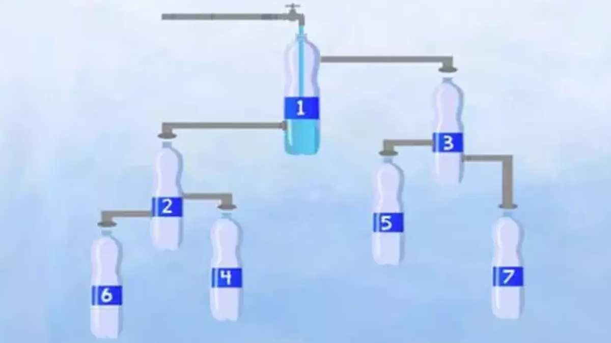Zekiler değil mantıklılar çözüyor! Hangi şişe daha önce dolacak? Sadece 20 saniyeniz var