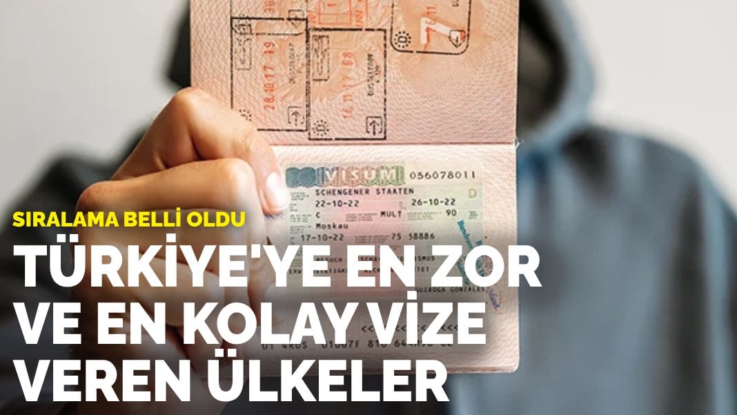 Türkiye’ye en zor ve en kolay vize veren ülkeler