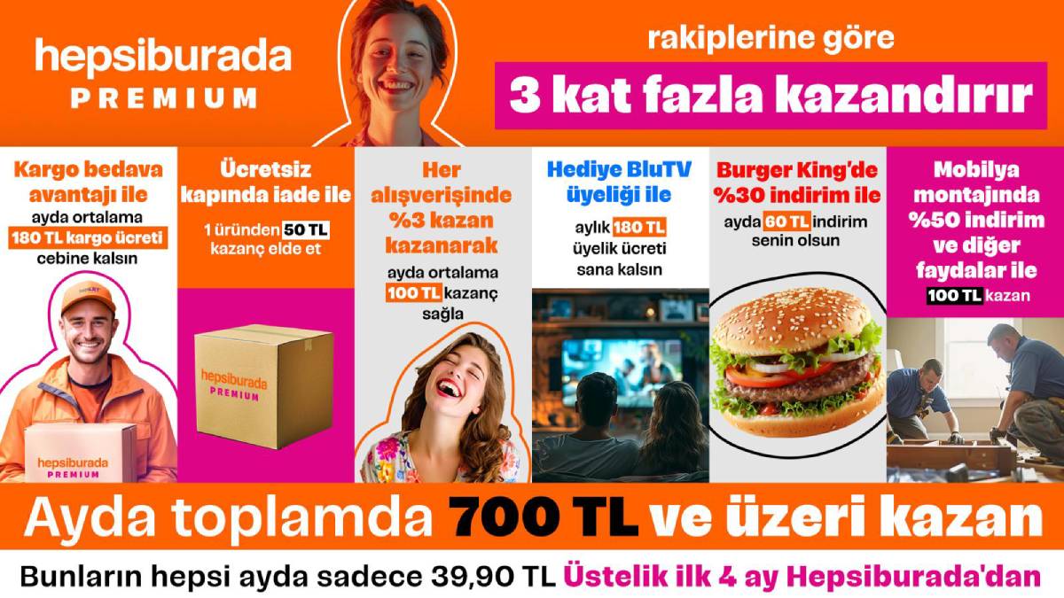 Hepsiburada Premium, 2. Yılını  16-22 Temmuz’da gerçekleşecek Büyük Premium İndirimleri ile kutlayacak