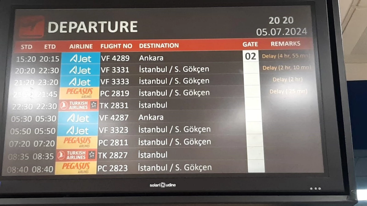 Ajet’in Trabzon’dan İstanbul ve Ankara’ya planlanan uçuşlarında 7 saati geçen rötar yaşandı