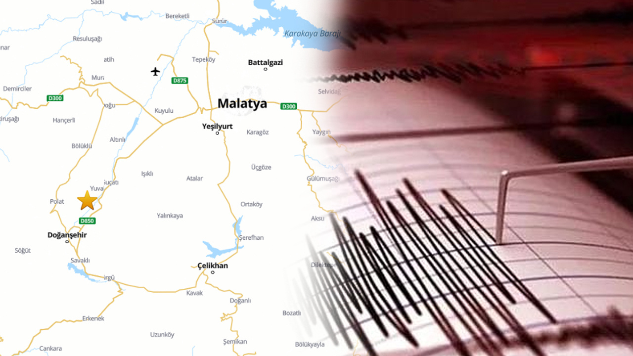 Bölge Beşik Gibi Sallanıyor! AFAD Duyurdu: Malatya’da Deprem