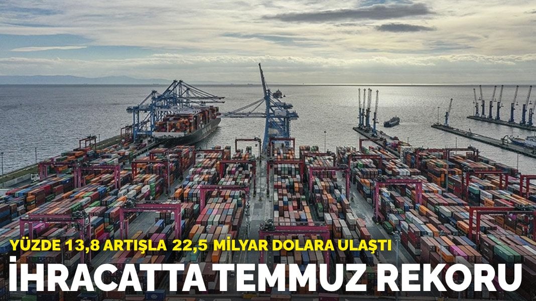 Yüzde 13,8 artışla 22,5 milyar dolara ulaştı: İhracatta Temmuz rekoru