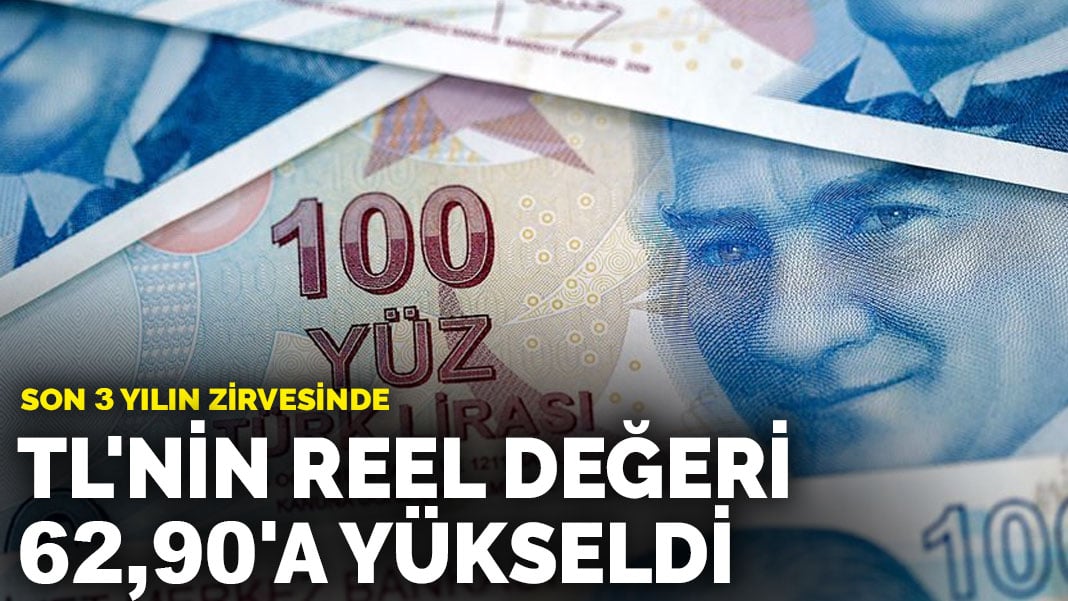 Son 3,5 yılın zirvesinde… TL’nin reel değeri 62,90’a yükseldi