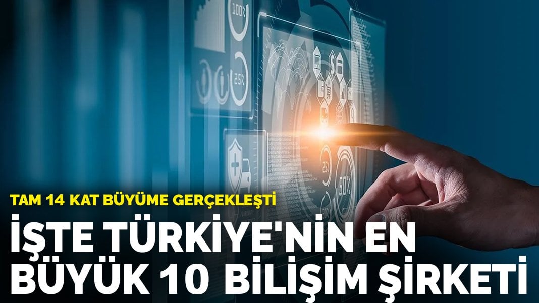 Türkiye’nin en büyük 10 bilişim şirketi belli oldu! Tam 14 kat büyüme gerçekleşti