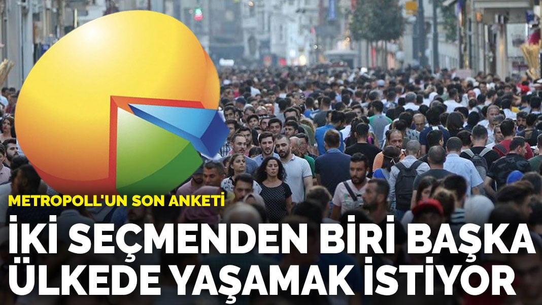 MetroPOLL’un son anketi: İki seçmenden biri başka ülkede yaşamak istiyor