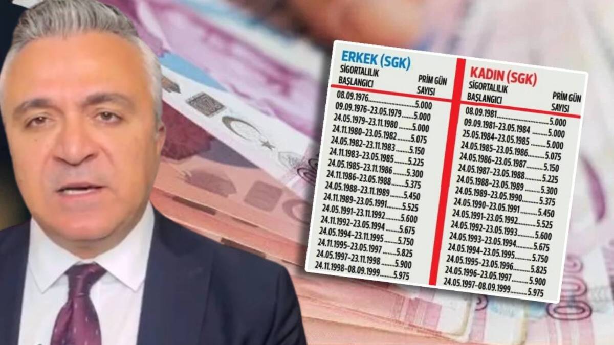 Emeklilikte müjde: Kademeli emeklilik sistemi yolda! Özgür Erdursun: 46, 48, 50, 52, 54 ve 56…