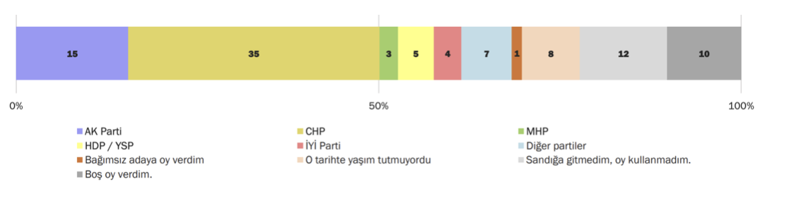 ekran-resmi-2024-08-14-17-04-50.png