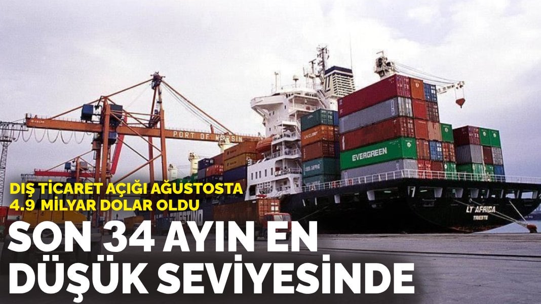 Dış ticaret açığı ağustos ayında 4.9 milyar dolar oldu: Son 34 ayın en düşük seviyesinde