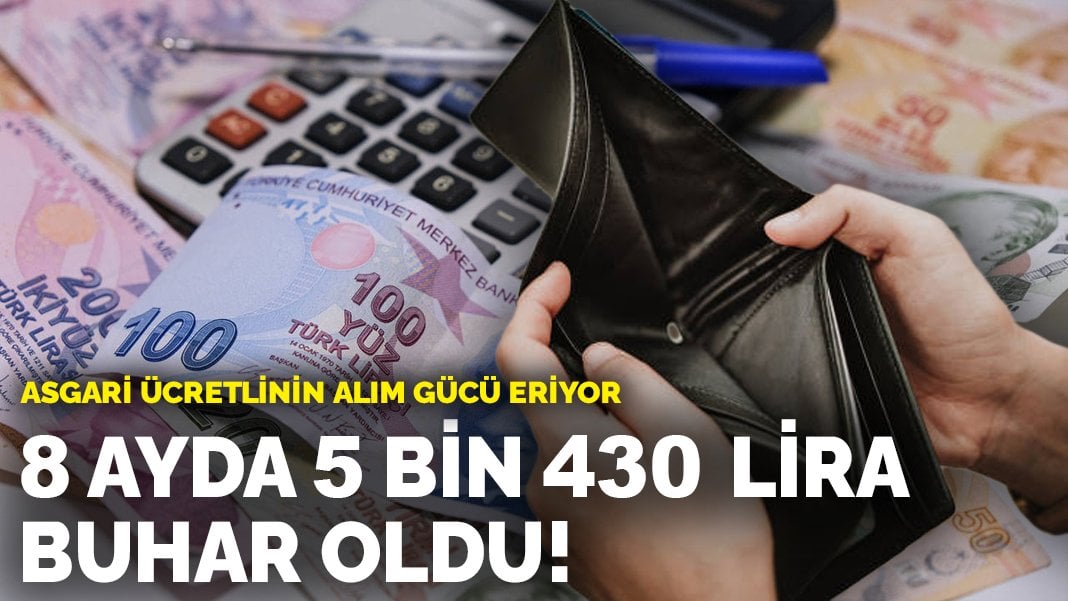 Asgari ücretlinin alım gücü eriyor: 8 ayda 5 bin 430 lira buhar oldu!