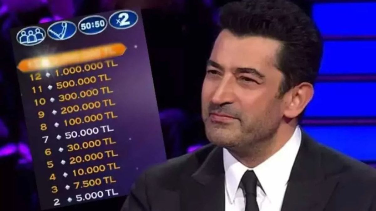 Kenan İmirzalıoğlu, Kim Milyoner Olmak İster’e veda etti