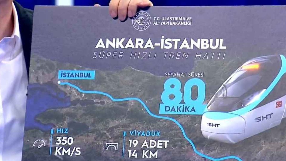 Ankara ve İstanbul müjde! Süper Hızlı Tren için tarih verildi: Ankara-İstanbul arası 80 dakikaya düşecek