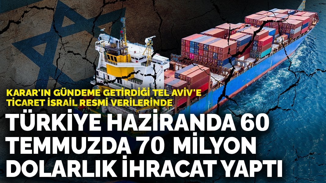 ANKARAGÜNDEM’ın gündeme getirdiği Tel Aviv’e ticaret İsrail resmi verilerinde